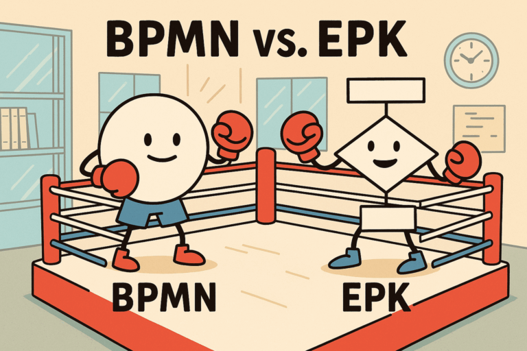 BPMN vs. EPK: Modellierungsstandards im Praxisvergleich kurz